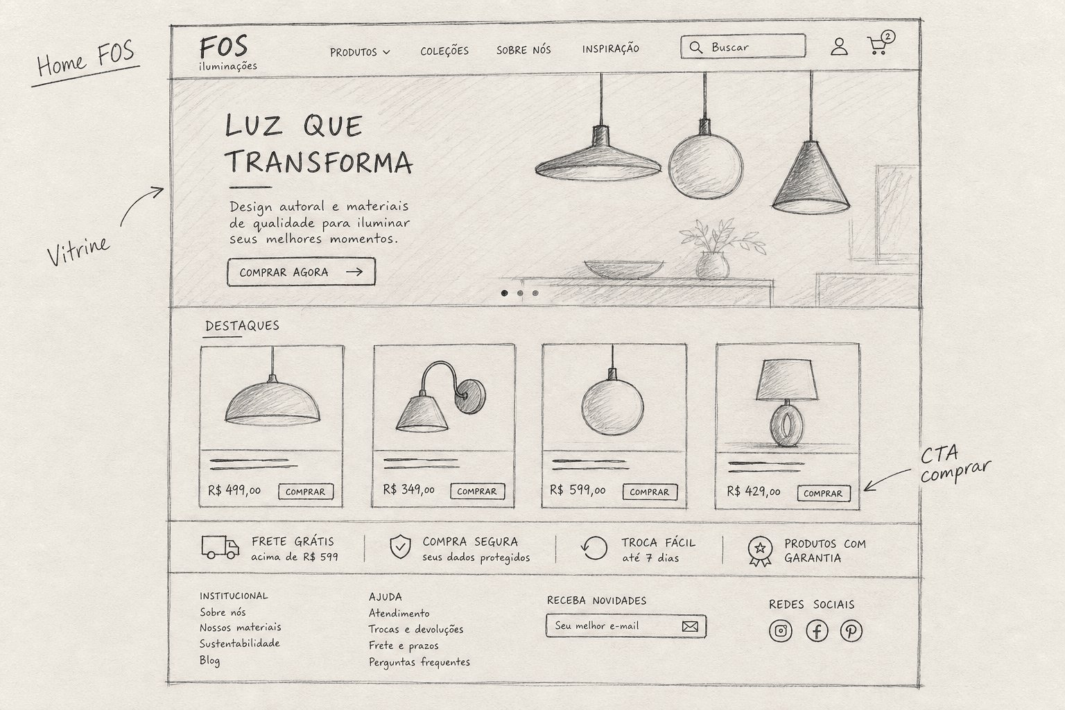 Wireframe à mão da home FOS
