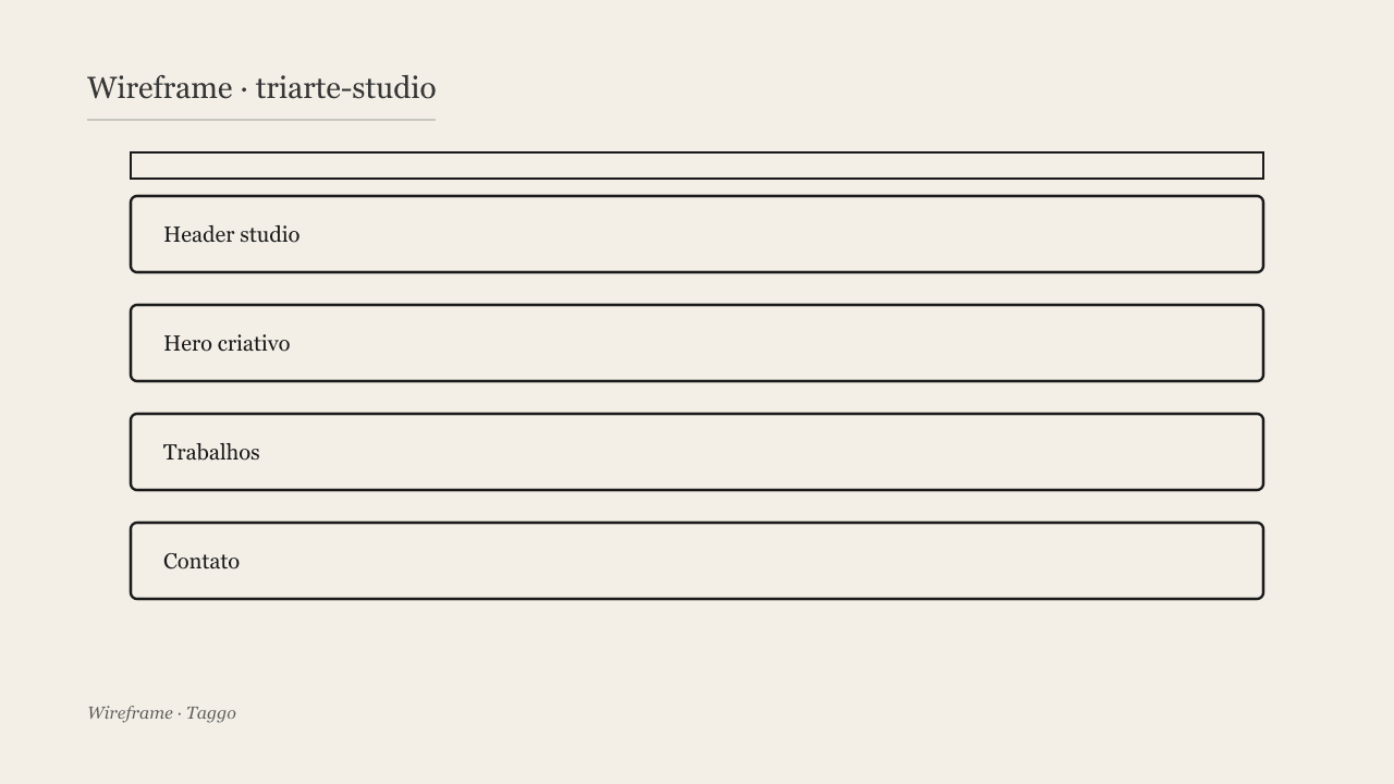 Wireframe home Triarte