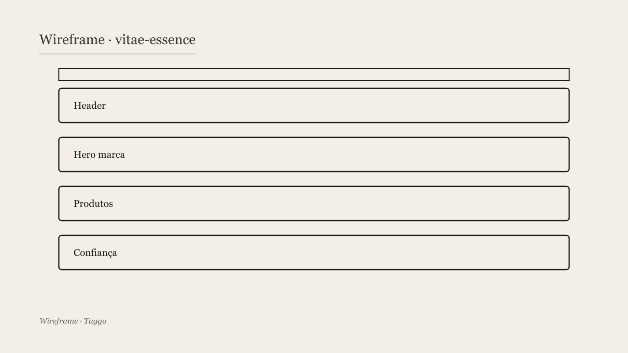 Wireframe home Vitae