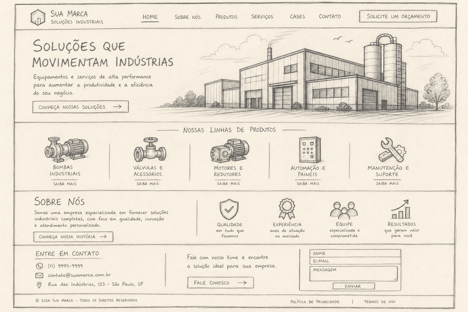 Wireframe à mão da home Zeviplast